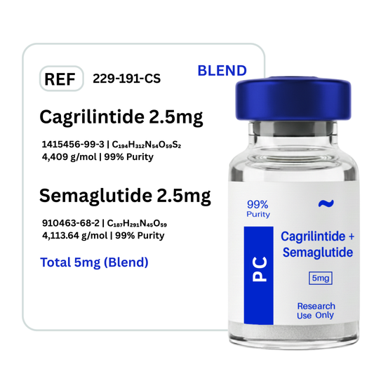 Cagrilintide + Semaglutide
